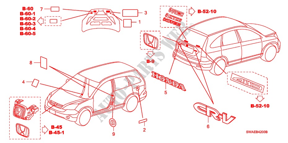 EMBLEMES/ETIQUETTES DE PRECAUTIONS pour Honda CR-V ELEGANCE/SPORT 5 Portes 6 vitesses manuelles 2009