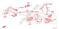 DURIT D'EAU(2.4L) pour Honda CR-V 2.4 ELEGANCE 5 Portes 5 vitesses automatique 2011