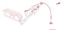CABLE COMPTEUR VITESSE pour Honda CITY LXI-S 4 Portes 4 vitesses automatique 2002