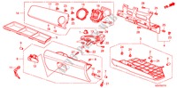 GARNITURE D'INSTRUMENT(COTE DE PASSAGER) pour Honda PILOT EX-L 5 Portes 5 vitesses automatique 2011