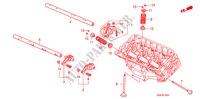 SOUPAPE/CULBUTEUR(ARRIERE) pour Honda PILOT EX-L 5 Portes 5 vitesses automatique 2010