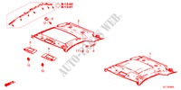 GARNITURE DE PLAFOND pour Honda CR-Z BASE 3 Portes 6 vitesses manuelles 2011