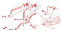 CLIMATISEUR (SENSEUR/CLIMATISEUR D'AIR AUTOMATIQUE) pour Honda JAZZ 1.4 ELEG TEMP TIRE 5 Portes Transmission Intelligente manuelle 2009