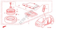 KIT DE ROUE DE TREMPE pour Honda JAZZ 1.4 ELEG TEMP TIRE 5 Portes Transmission Intelligente manuelle 2009