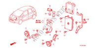 UNITE DE COMMANDE(COMPARTIMENT MOTEUR)(LH) pour Honda JAZZ 1.4 ELEG TEMP TIRE 5 Portes Transmission Intelligente manuelle 2009