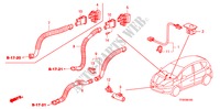 CLIMATISEUR(SENSEUR/CLIMATISEUR D'AIR AUTOMATIQUE) pour Honda JAZZ 1.2 LSRE TEMP TIRE 5 Portes 5 vitesses manuelles 2010