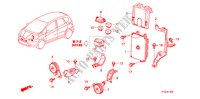 UNITE DE COMMANDE(COMPARTIMENT MOTEUR)(LH) pour Honda JAZZ 1.4 LS 5 Portes 5 vitesses manuelles 2010