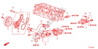 POMPE A EAU pour Honda JAZZ 1.5EX 5 Portes 5 vitesses manuelles 2011