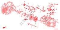ARBRE DE COMMANDE(CVT) pour Honda JAZZ 1.4ESH 5 Portes full automatique 2012