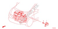 ETAI FAISCEAU DE FILS MOTEUR pour Honda JAZZ 1.4LSH 5 Portes full automatique 2012