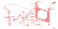 FLEXIBLE DE RADIATEUR/RESERVOIR DE RESERVE pour Honda JAZZ 1.4LS    TEMP TIRE 5 Portes 5 vitesses manuelles 2012