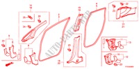 GARNITURE DE MONTANT pour Honda JAZZ 1.4S     TEMP TIRE 5 Portes 5 vitesses manuelles 2012