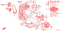 POMPE A HUILE(CVT) pour Honda JAZZ 1.4LS    TEMP TIRE 5 Portes full automatique 2012