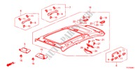 GARNITURE DE PLAFOND(TOIT PANORAMIQUE) pour Honda JAZZ HYBRID IMA-H    TEMP TIRE 5 Portes full automatique 2012
