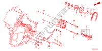 POMPE A HUILE pour Honda JAZZ HYBRID IMA-H 5 Portes full automatique 2012