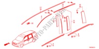 MOULAGE pour Honda ODYSSEY EXL 5 Portes 5 vitesses automatique 2011