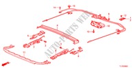 COULISSANTS DE TOIT pour Honda ACCORD 2.2 EX-H 4 Portes 6 vitesses manuelles 2011