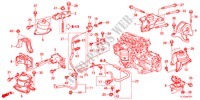 SUPPORTS DE MOTEUR(2.0L)(AT) pour Honda ACCORD 2.0 EX 4 Portes 5 vitesses automatique 2012
