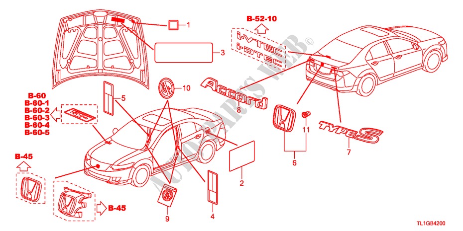 EMBLEMES/ETIQUETTES DE PRECAUTIONS pour Honda ACCORD 2.2 S 4 Portes 6 vitesses manuelles 2012