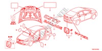 EMBLEMES/ETIQUETTES DE PRECAUTIONS pour Honda CITY 1.4LS 4 Portes 5 vitesses manuelles 2010