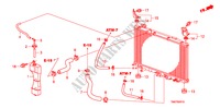 FLEXIBLE DE RADIATEUR/RESERVOIR DE RESERVE pour Honda CITY LX 4 Portes 5 vitesses automatique 2011