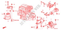 SUPPORT DU MOTEUR(MT) pour Honda BALLADE VTI 4 Portes 5 vitesses manuelles 2011