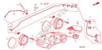 ANTENNE DE RADIO/HAUT PARLEUR(RH) pour Honda INSIGHT ES 5 Portes full automatique 2011