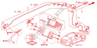 SYSTEME DE NAVIGATION(RH) pour Honda INSIGHT ES 5 Portes full automatique 2011