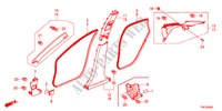GARNITURE DE MONTANT pour Honda CROSSTOUR EX 5 Portes 5 vitesses automatique 2011