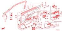 GARNITURE DE PORTE AVANT pour Honda CROSSTOUR EX 5 Portes 5 vitesses automatique 2011