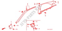 GARNITURE DE MONTANT(LH) pour Honda CIVIC LXI 3 Portes 5 vitesses manuelles 2000