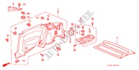 GARNITURE LATERALE pour Honda CIVIC LXI 3 Portes 4 vitesses automatique 2000