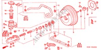MAITRE CYLINDRE DE FREIN/ ALIMENTATION PRINCIPALE pour Honda CIVIC VTI 3 Portes 5 vitesses manuelles 1996