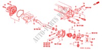 POMPE A EAU/CAPTEUR (SOHC/SOHC VTEC) pour Honda CIVIC LXI 3 Portes 5 vitesses manuelles 2000