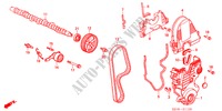 ARBRE A CAMES/COURROIE DE DISTRIBUTION pour Honda HR-V HYPER 5 Portes full automatique 2002