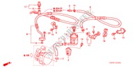 CANALISATIONS P.S.(RH) pour Honda HR-V HR-V 5 Portes full automatique 2005