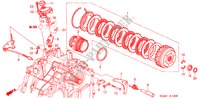 EMBRAYAGE DE DEMARRAGE(CVT) pour Honda CIVIC VTI-SHD 4 Portes full automatique 2003