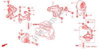 SUPPORTS DE MOTEUR(CVT) pour Honda CIVIC VTI-D 4 Portes full automatique 2004