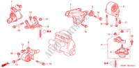 SUPPORTS DE MOTEUR(MT) pour Honda CIVIC EXI 4 Portes 5 vitesses manuelles 2002