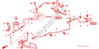 CANALISATIONS P.S. (V6) (RH) pour Honda ACCORD 3.0V6    SINGAPORE 4 Portes 4 vitesses automatique 2002