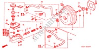 MAITRE CYLINDRE DE FREIN/ ALIMENTATION PRINCIPALE pour Honda ACCORD EXI 4 Portes 4 vitesses automatique 2000