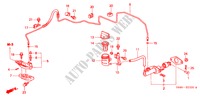 MAITRE CYLINDRE (LH) pour Honda ACCORD 2.3VTI 4 Portes 5 vitesses manuelles 2002
