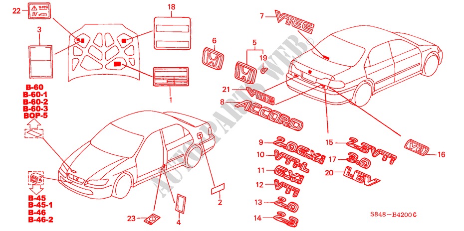 EMBLEMES/ETIQUETTES DE PRECAUTIONS pour Honda ACCORD 2.3VTI 4 Portes 4 vitesses automatique 2000