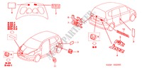 EMBLEMES/ETIQUETTES DE PRECAUTIONS pour Honda JAZZ 1.3LX 5 Portes full automatique 2002