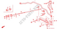 BRAS INFERIEUR AVANT/ STABILISATEUR AVANT pour Honda LEGEND 2.7I 4 Portes 4 vitesses automatique 1989