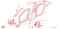 GARNITURE DE MONTANT(RH) pour Honda ACCORD 3.0 SIR 4 Portes 5 vitesses automatique 2003
