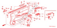 GARNITURE DE PORTE AVANT(RH) pour Honda ACCORD 2.0 VTI 4 Portes 5 vitesses automatique 2003