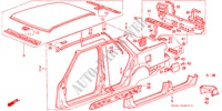 STRUCTURE DE CARROSSERIE(4) (4 PORTES) pour Honda ACCORD EX 1600 4 Portes 4 vitesses automatique 1989