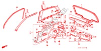 ENJOLIVURES DE PORTE/GARNITURE LATERALE pour Honda CIVIC DX 1200 3 Portes 4 vitesses automatique 1989