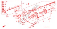 MAITRE CYLINDRE/ ALIMENTATION PRINCIPALE pour Honda CONCERTO DX 5 Portes 5 vitesses manuelles 1990